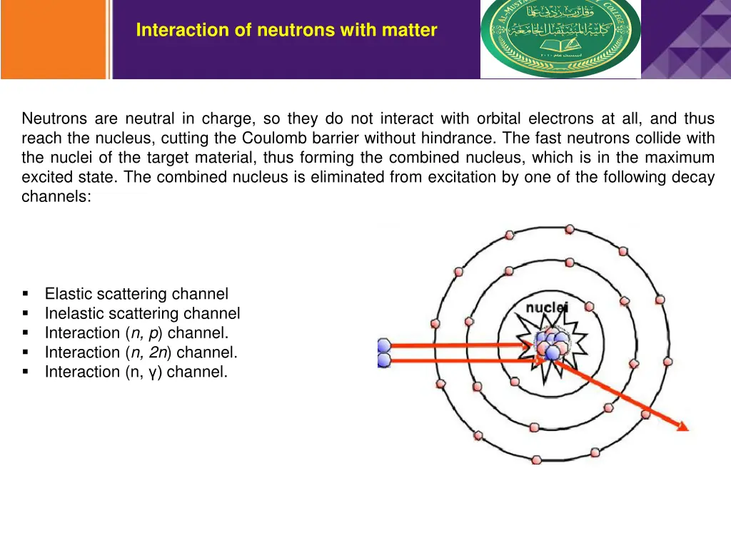 interaction of neutrons with matter