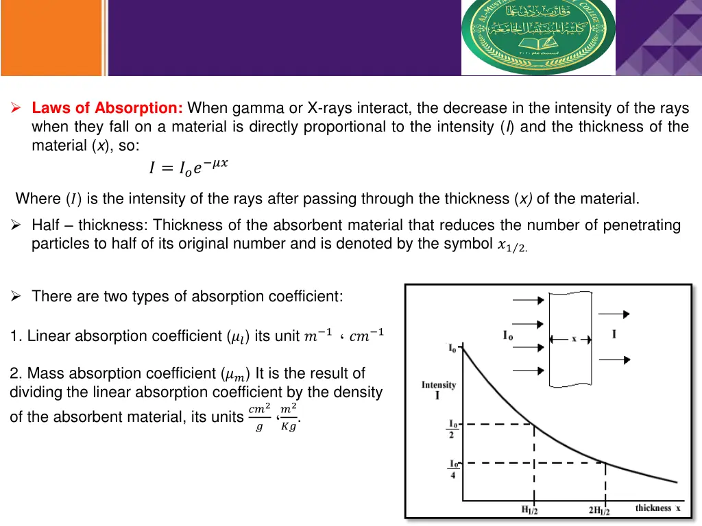 laws of absorption when gamma or x rays interact