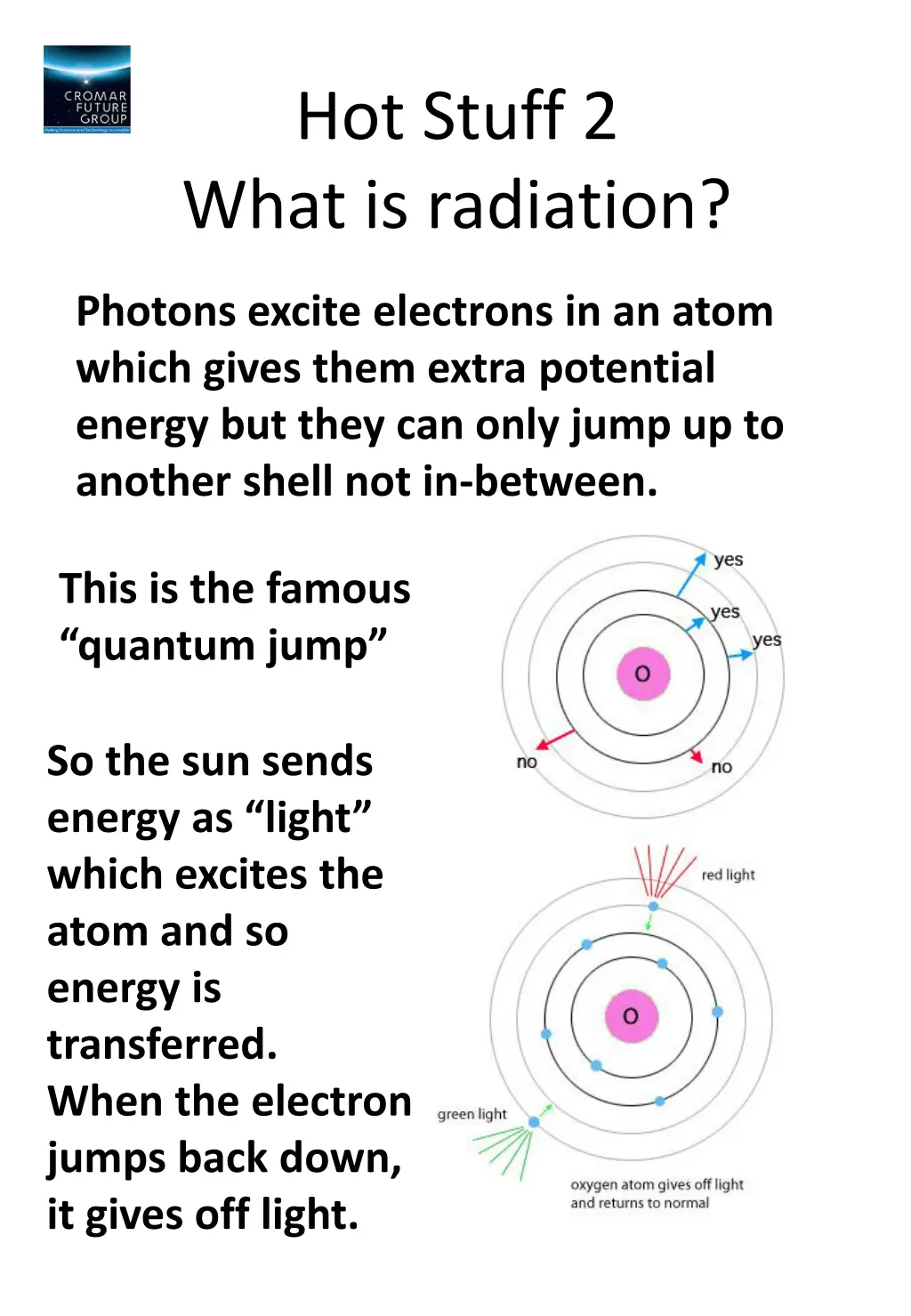 hot stuff 2 what is radiation 1