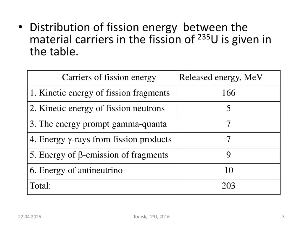 distribution of fission energy between