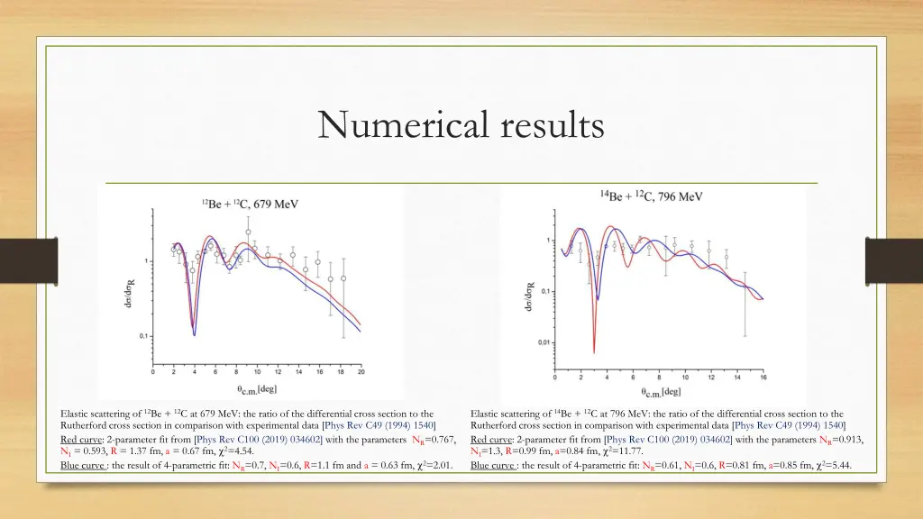 numerical results 1