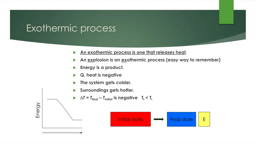 exothermic process