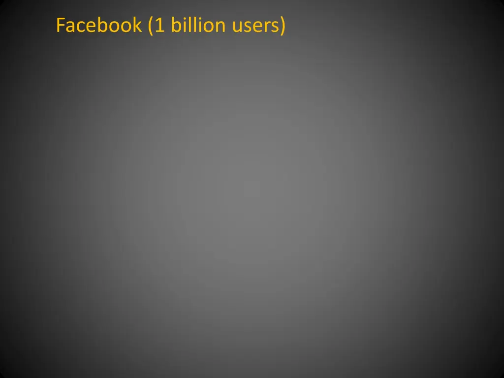 facebook 1 billion users