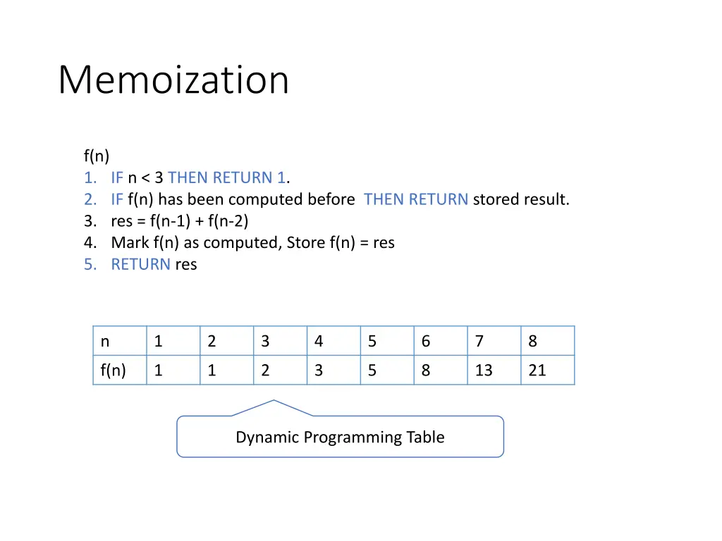 memoization