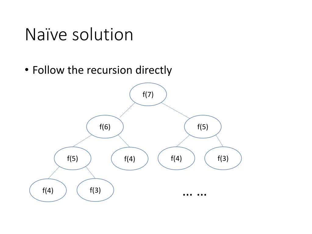 na ve solution