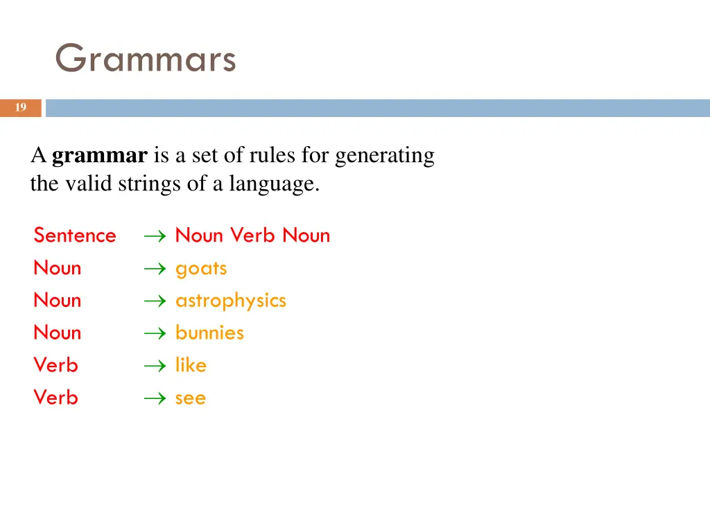 grammars 1