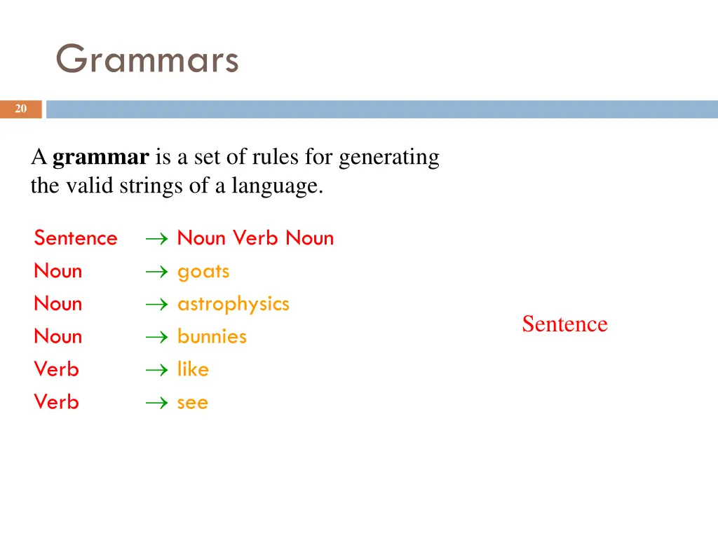 grammars 2