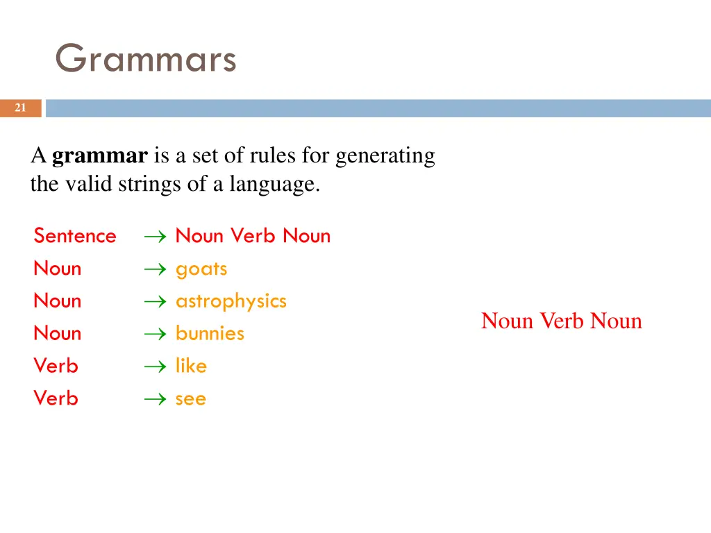 grammars 3