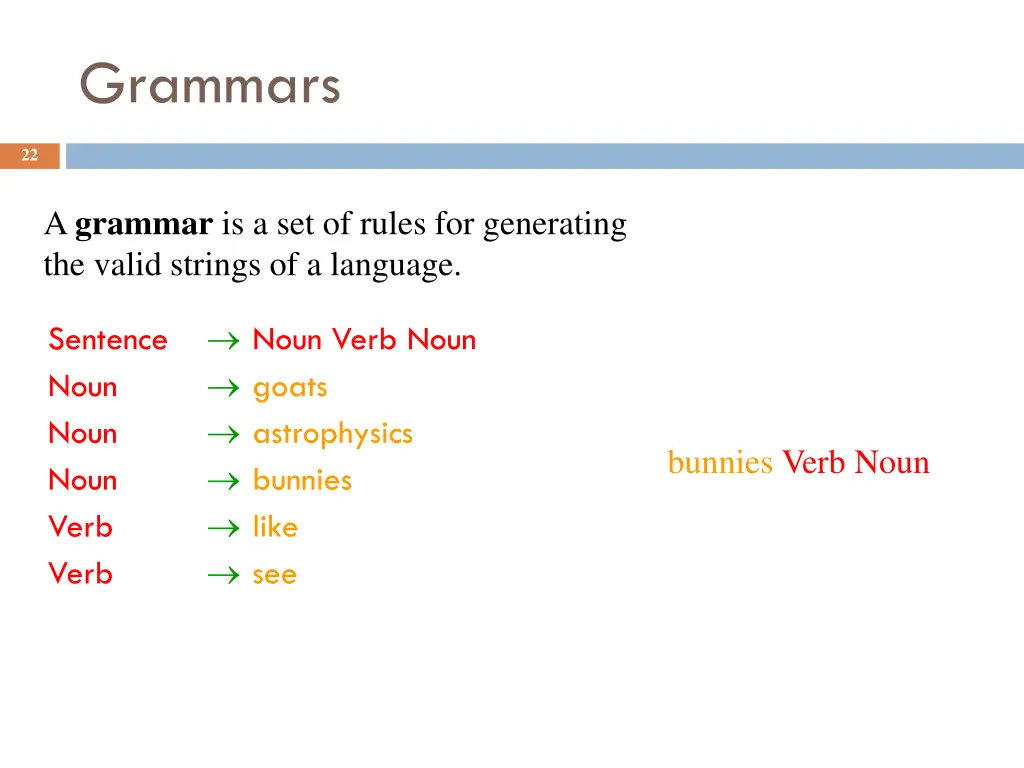 grammars 4