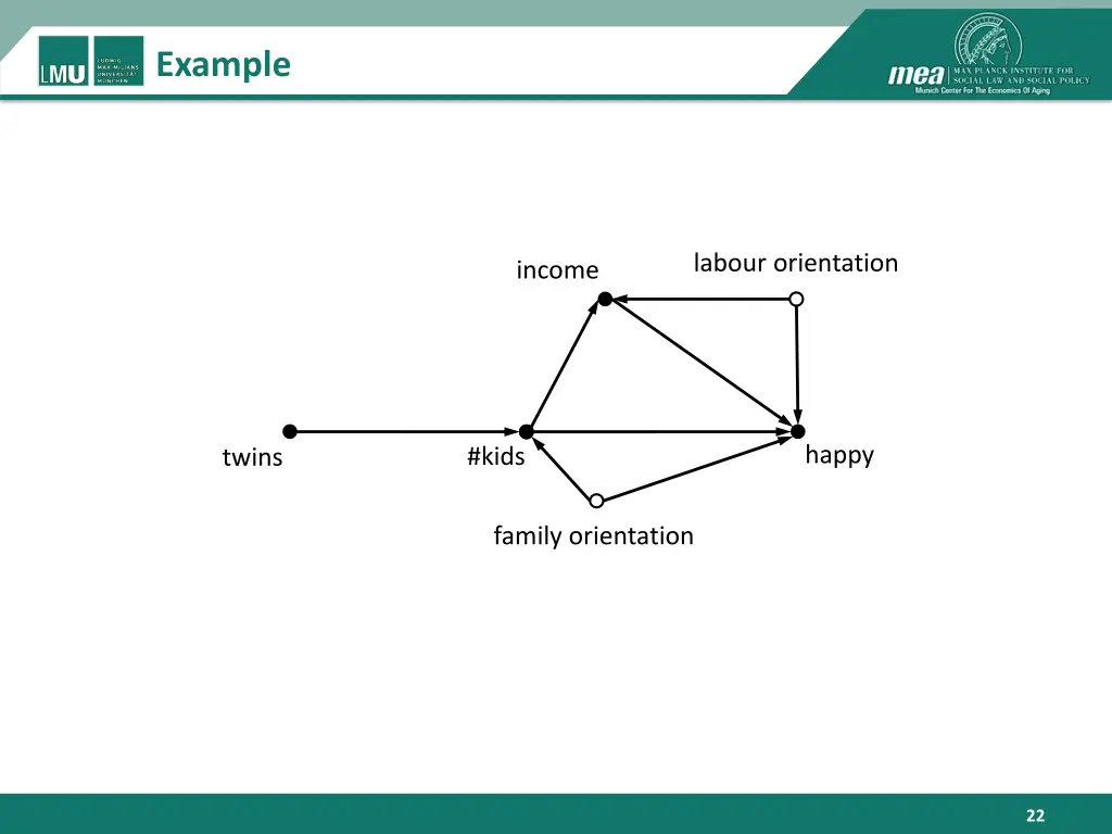 example