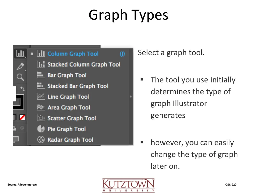 graph types