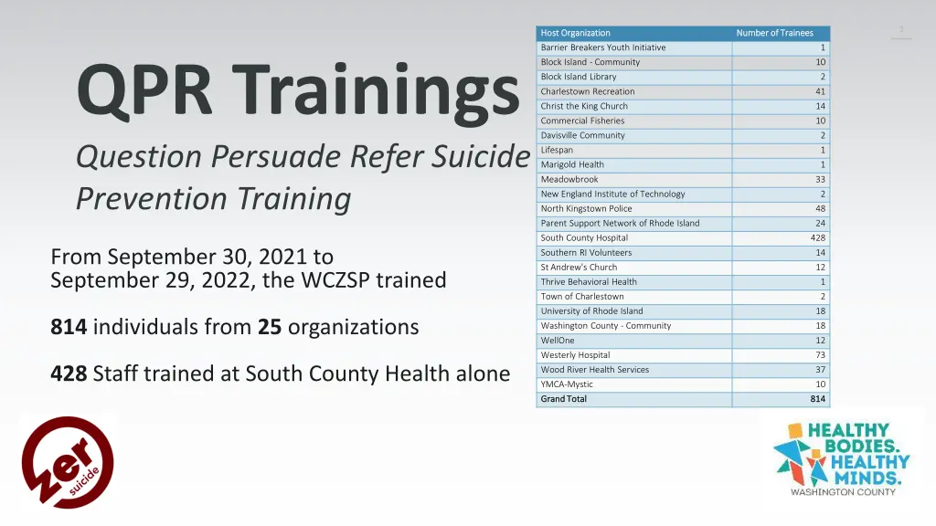 slide3