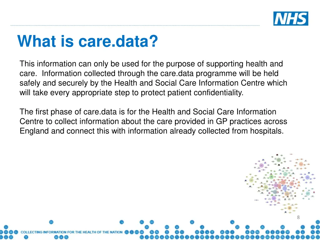 what is care data 1