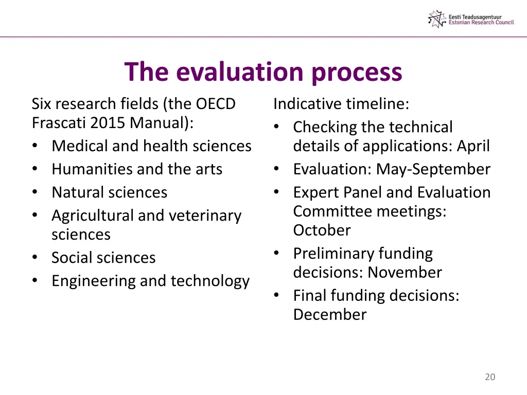 the evaluation process six research fields