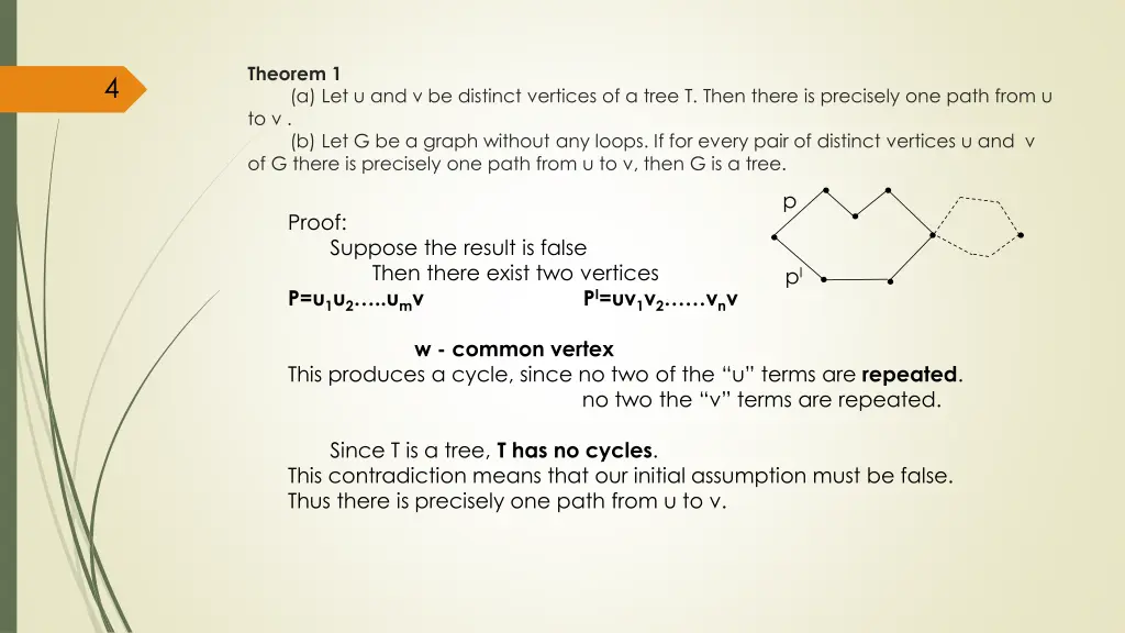 theorem 1 a let u and v be distinct vertices