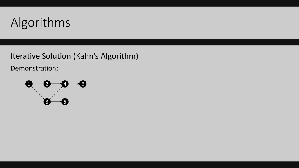 algorithms