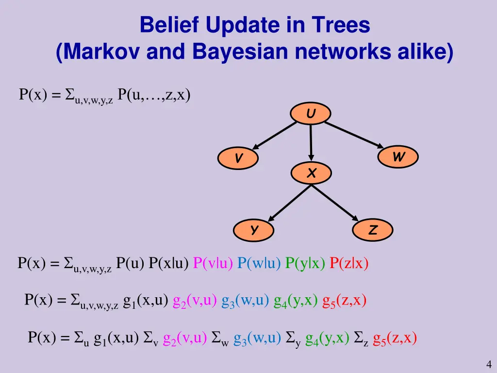 belief update in trees markov and bayesian