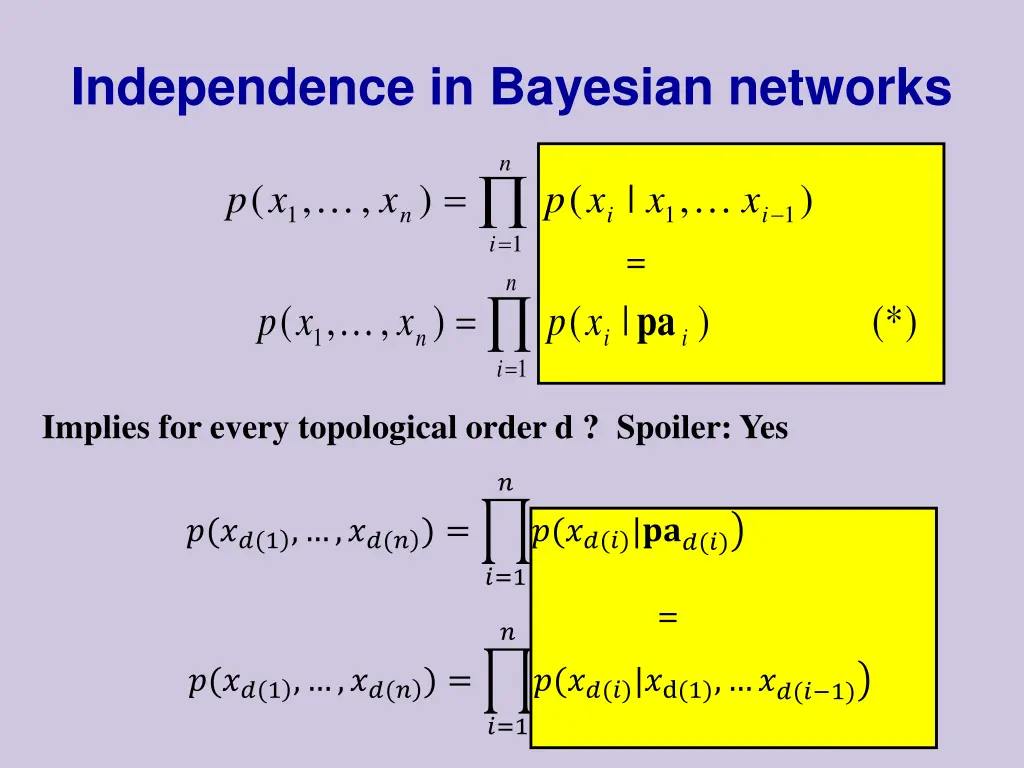 independence in bayesian networks