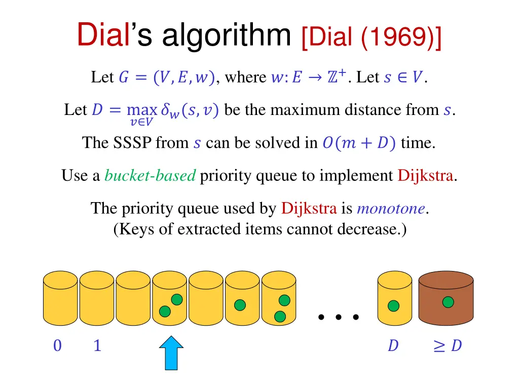 dial s algorithm dial 1969