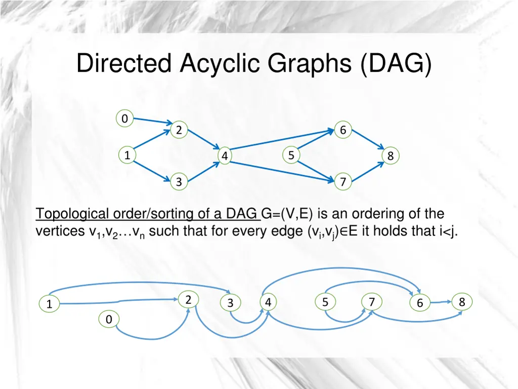directed acyclic graphs dag 2
