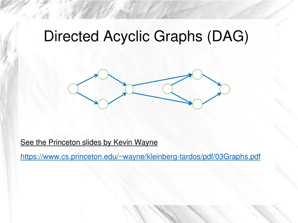 directed acyclic graphs dag