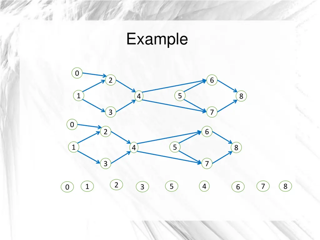 example