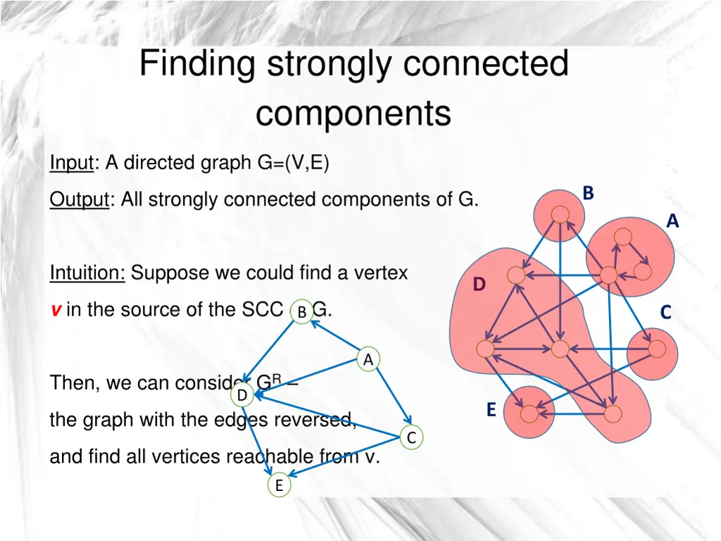 finding strongly connected components 1
