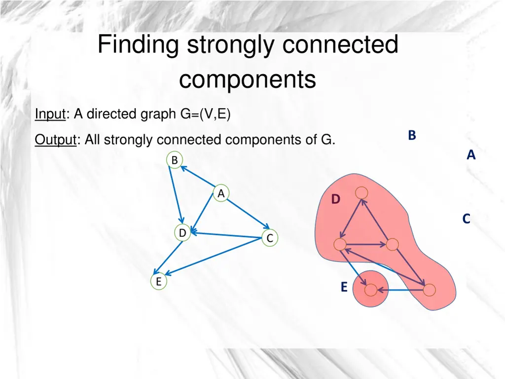 finding strongly connected components 3