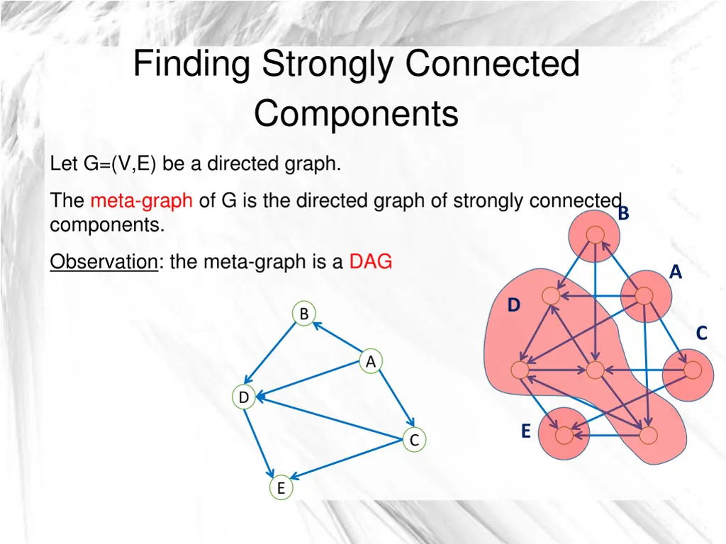 finding strongly connected components