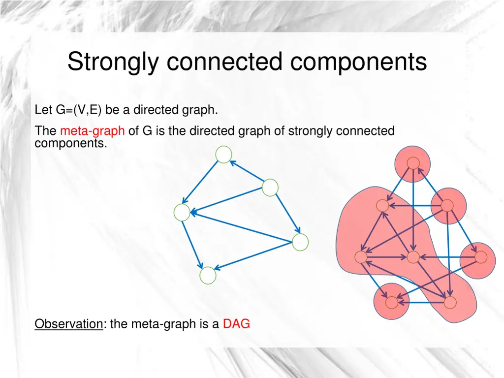 strongly connected components 1