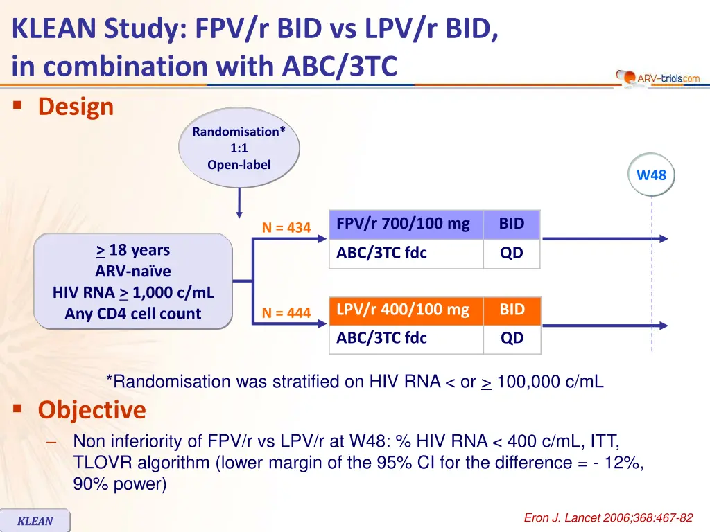 klean study fpv r bid vs lpv r bid in combination
