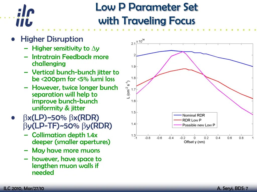 low p parameter set with traveling focus