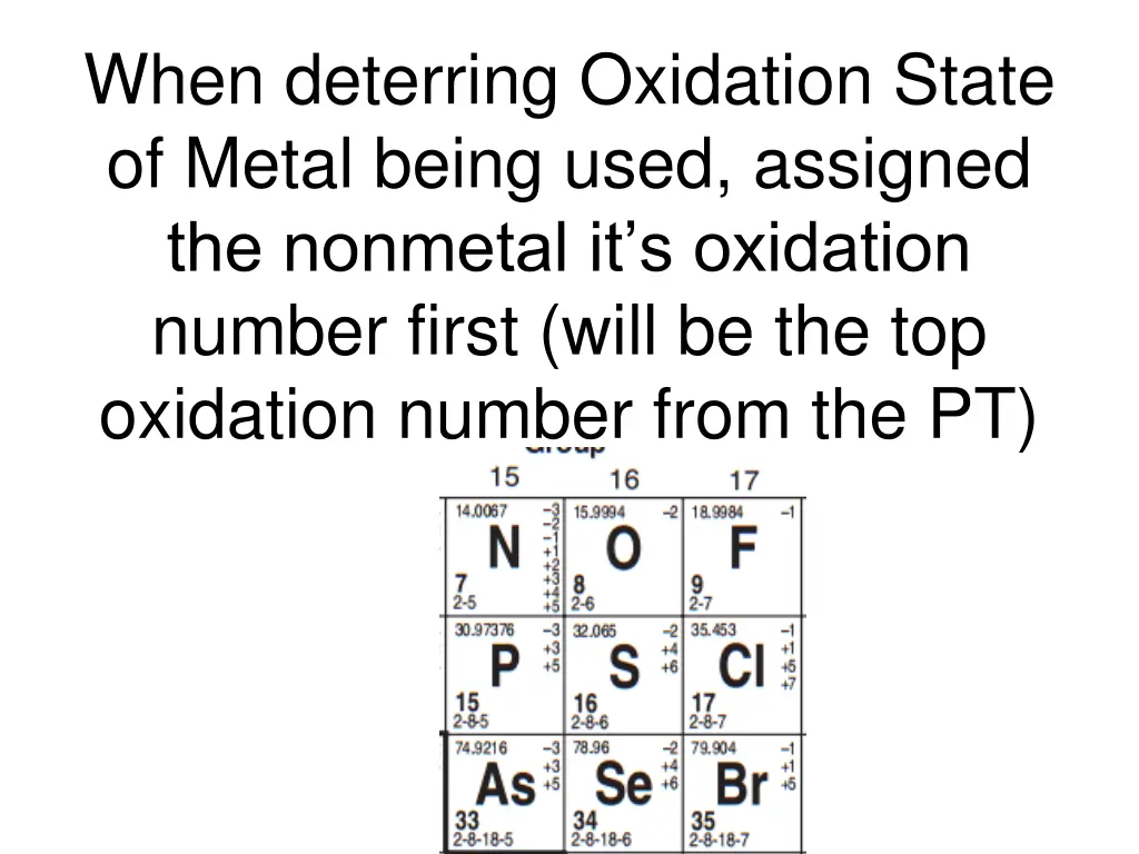 when deterring oxidation state of metal being