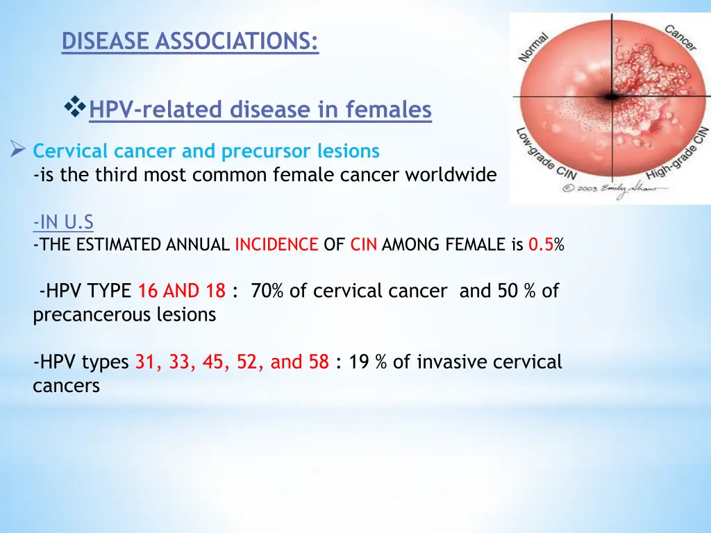 disease associations