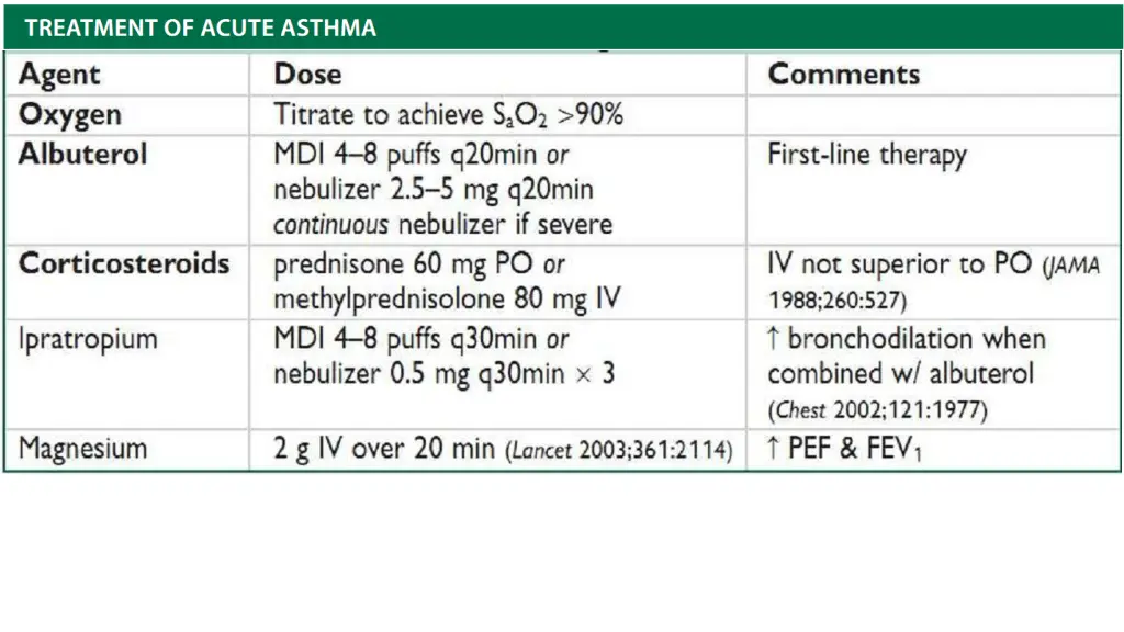slide7