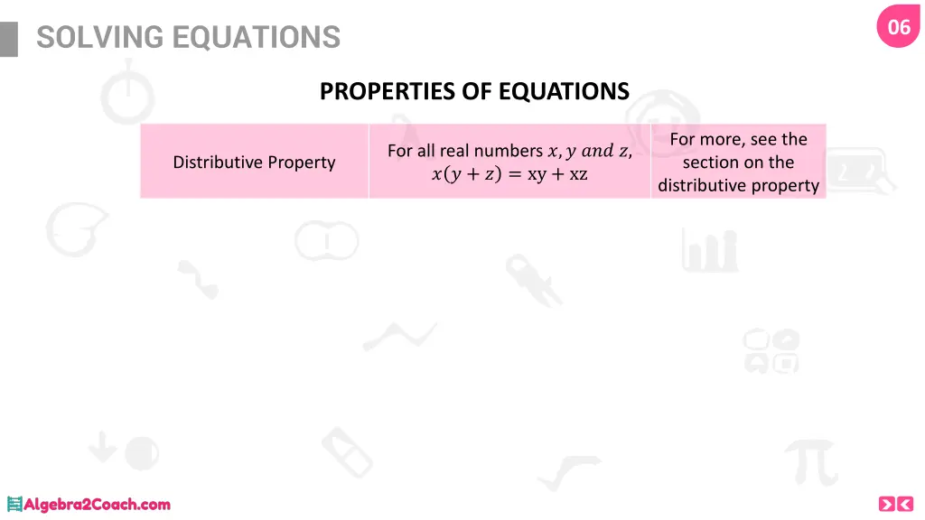 solving equations 5