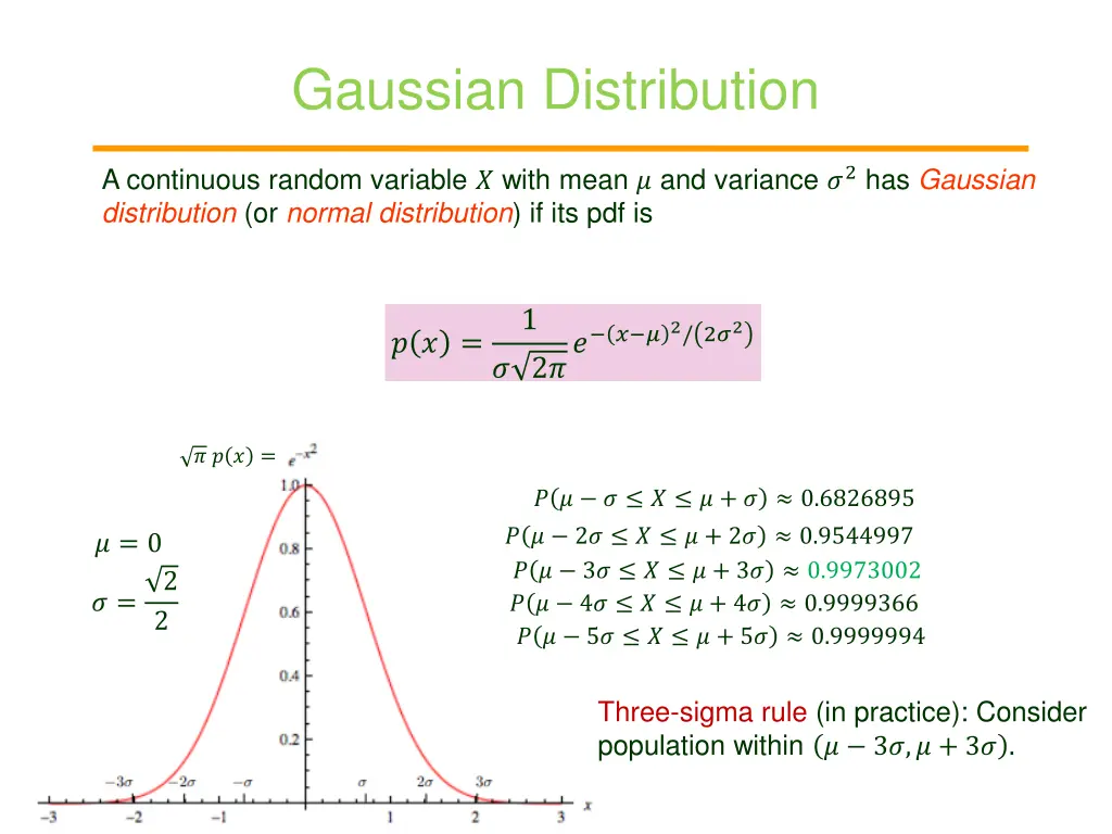 gaussian distribution
