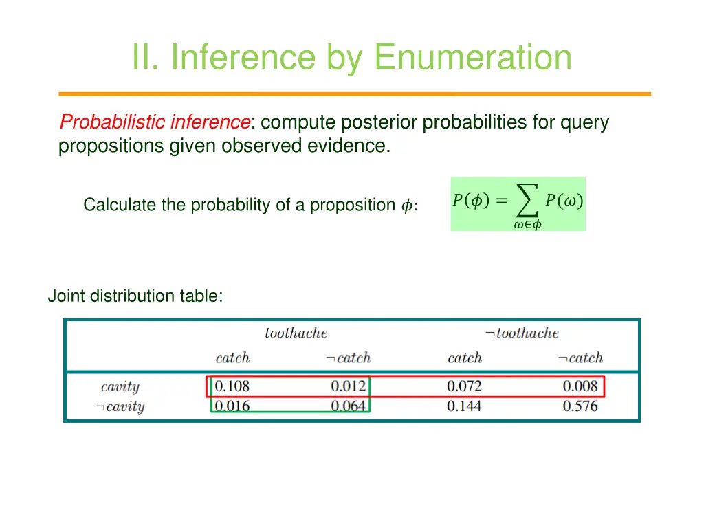 ii inference by enumeration