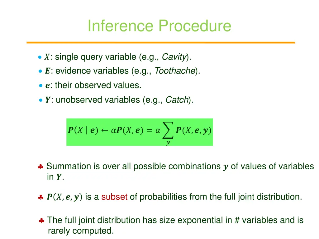 inference procedure