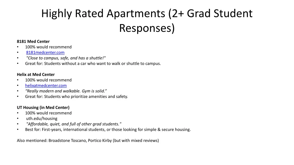 highly rated apartments 2 grad student responses