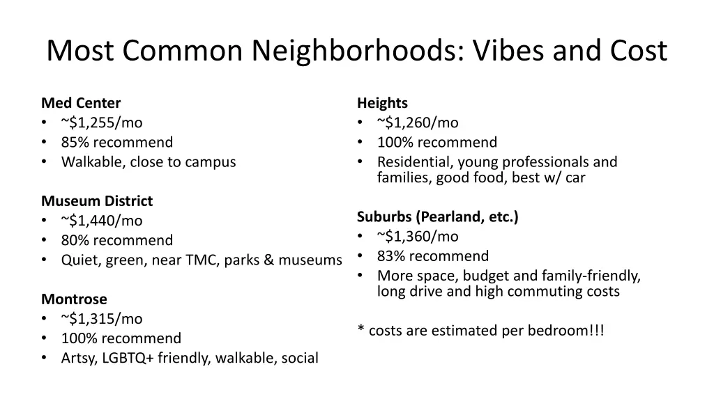 most common neighborhoods vibes and cost
