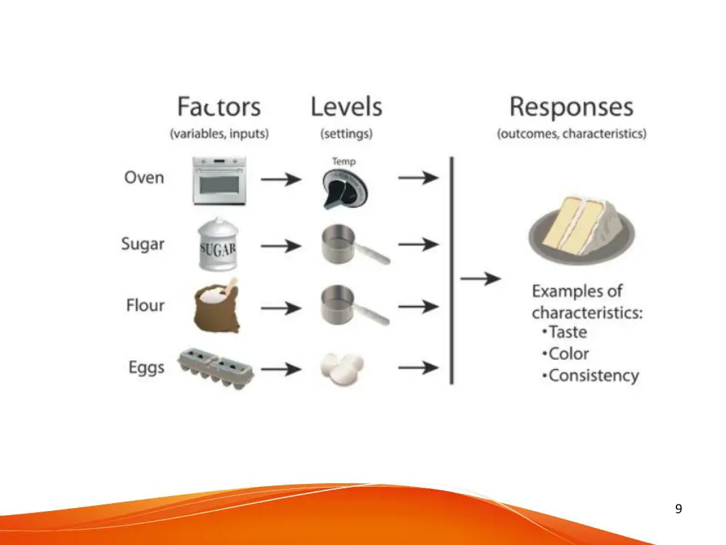 slide9
