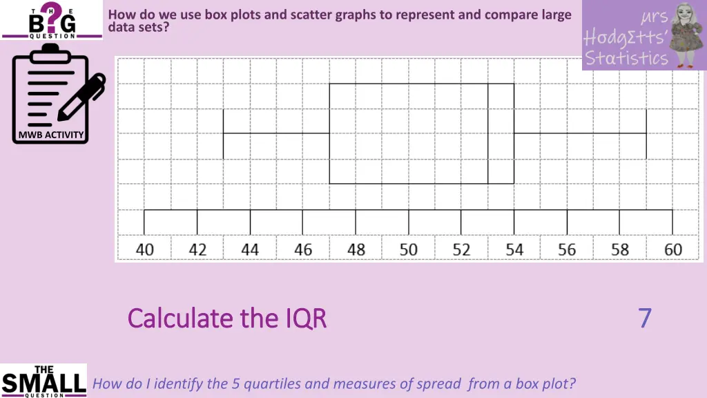 how do we use box plots and scatter graphs 12