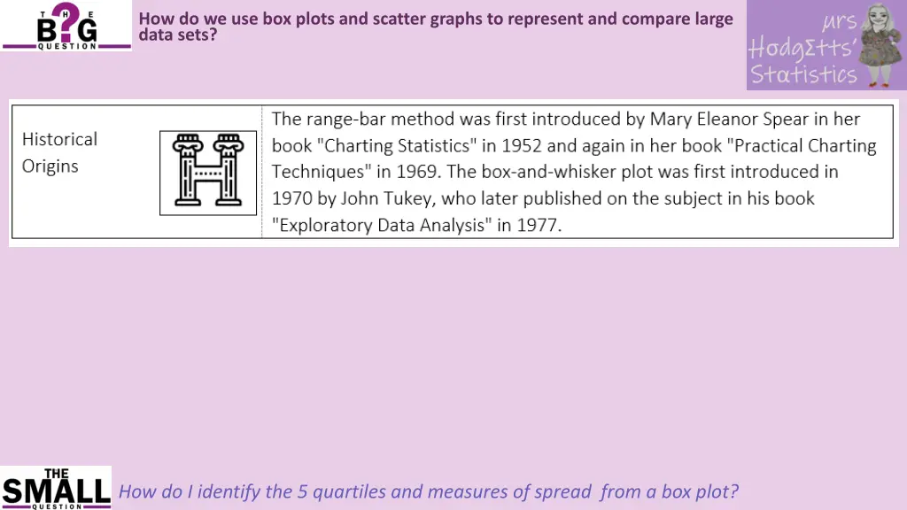 how do we use box plots and scatter graphs 3