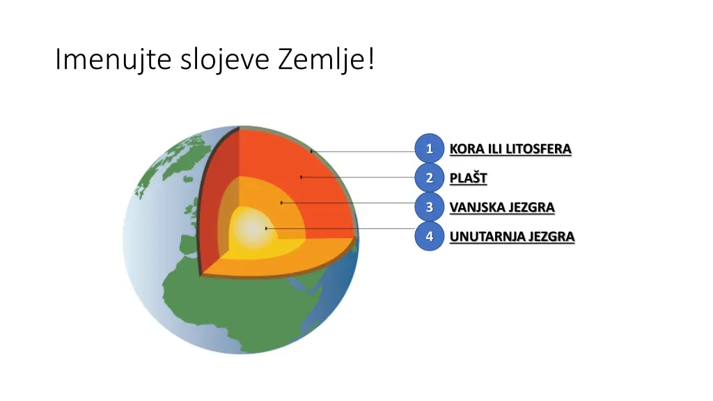 imenujte slojeve zemlje