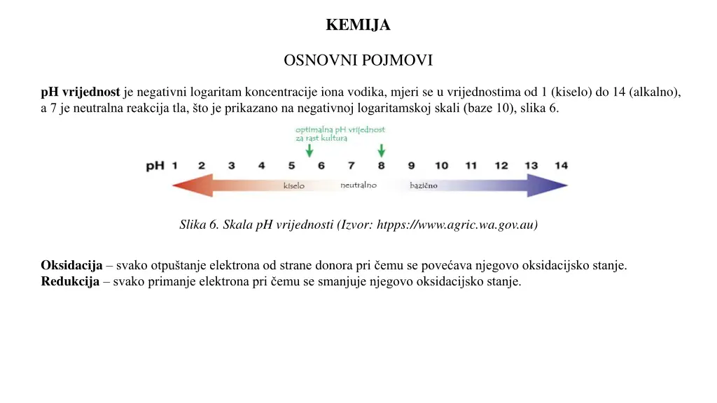 kemija 1