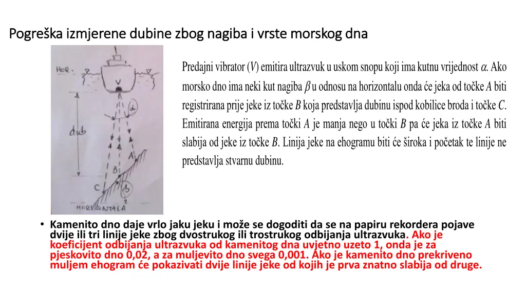 pogre ka izmjerene dubine zbog nagiba i vrste