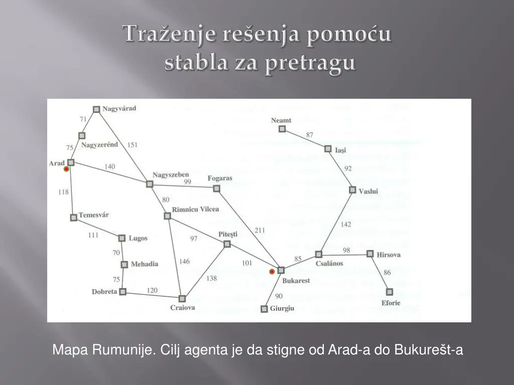 mapa rumunije cilj agenta je da stigne od arad