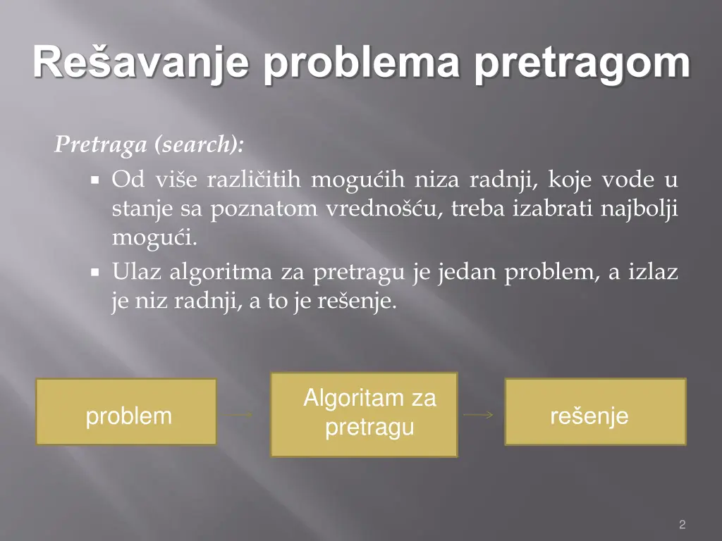 re avanje problema pretragom