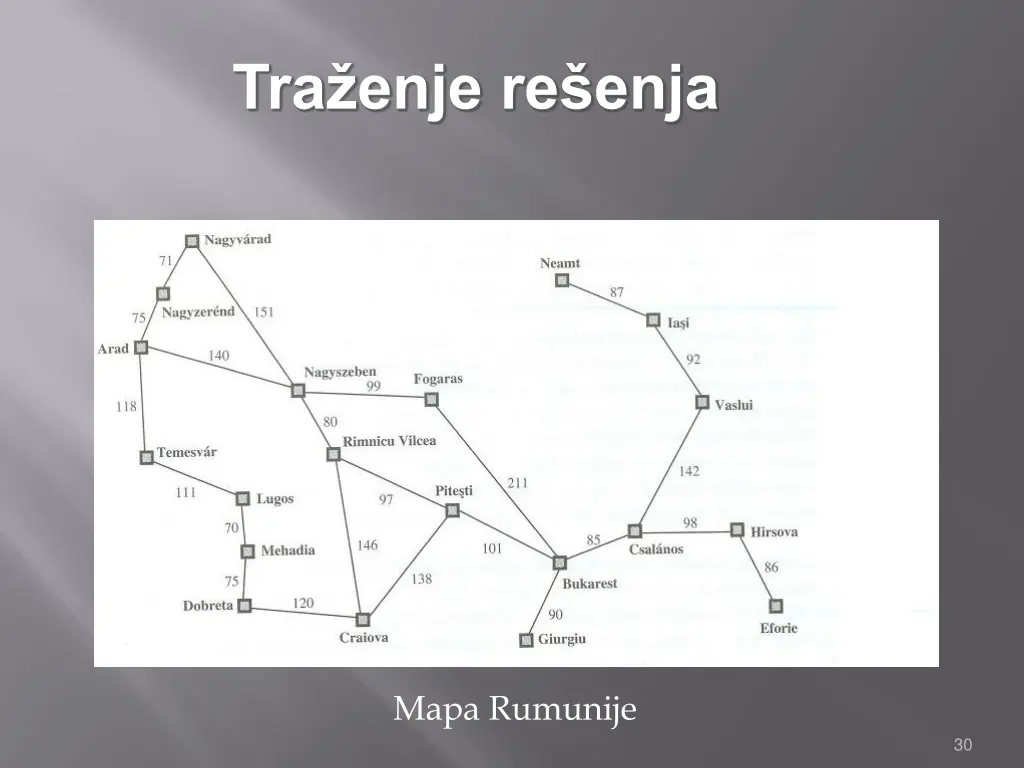 tra enje re enja 1
